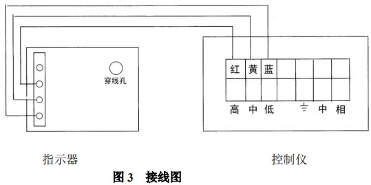 高精度金屬管轉(zhuǎn)子流量計(jì)報(bào)警開(kāi)關(guān)裝置接線圖